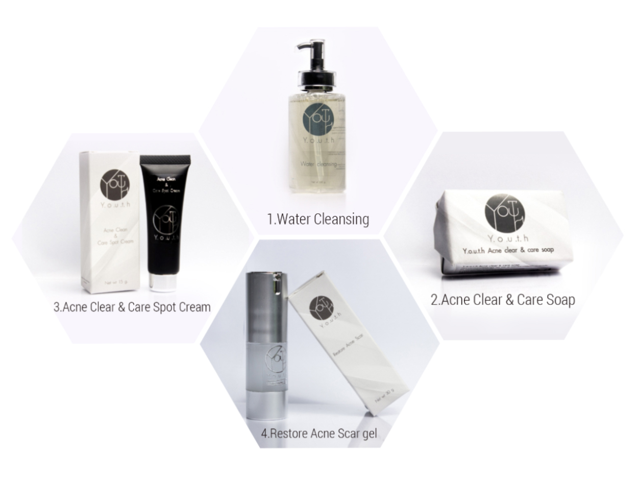 acne-set-youth acne-set-youth